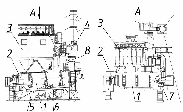 ДС-1857 20.00.000Ч Агрегат сушильный (по запчастям). ДС-18567 20.00.000Ч Агрегат сушильный (по запчастям).